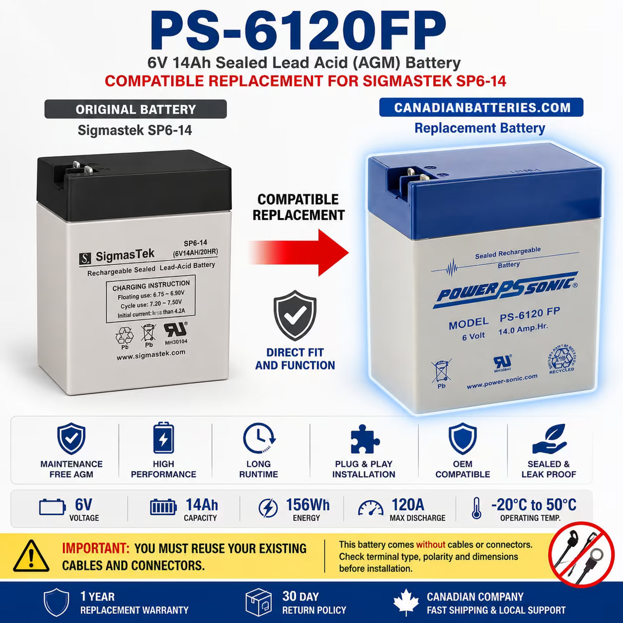 Batterie de remplacement 6V, 14Ah pour Sigmastek Sp6-14 avec bornes F2 / F1