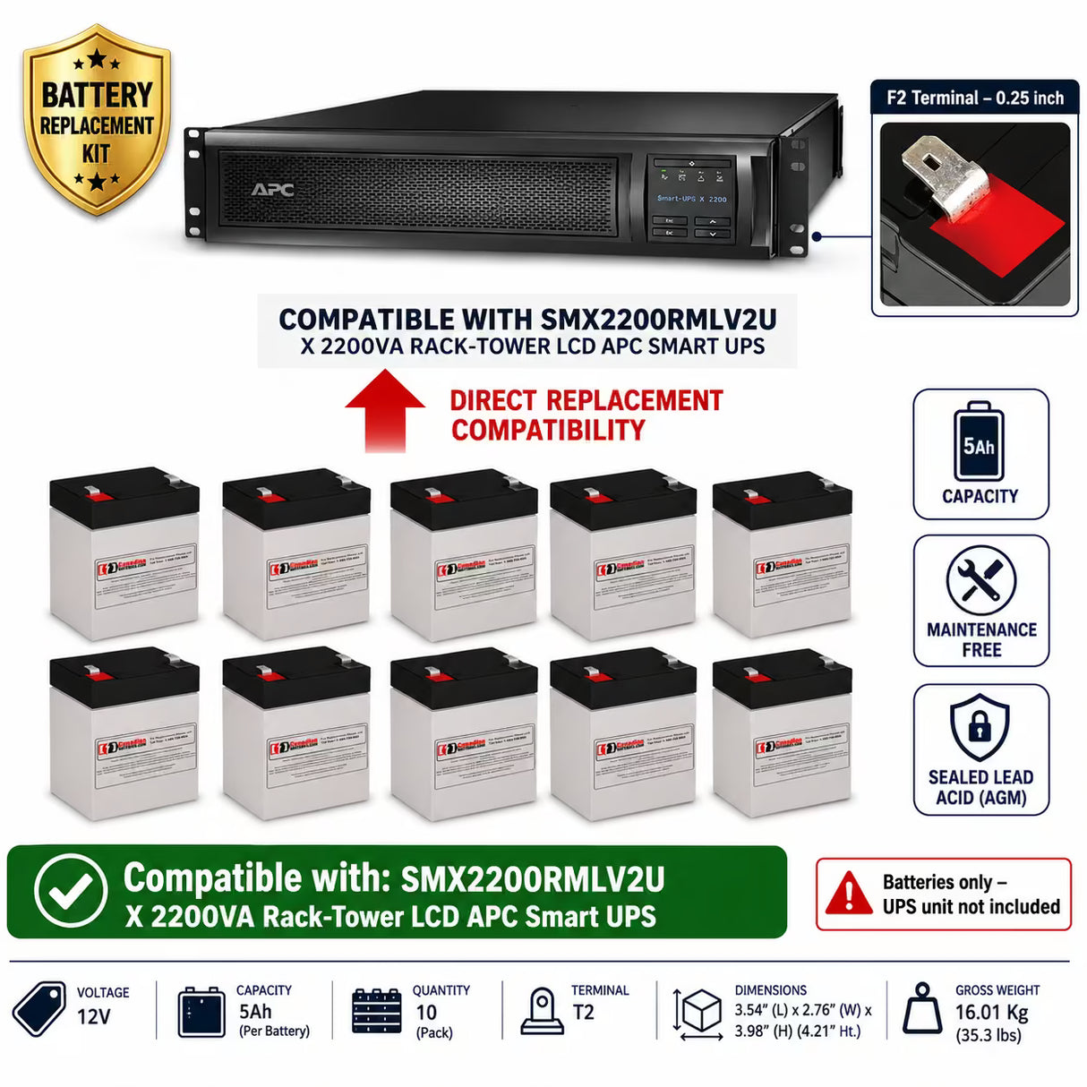 APC SMX2200RMLV2U UPS Battery Replacement RBC117 Kit – 10 x 12V 5Ah AGM UPS Batteries CB Range