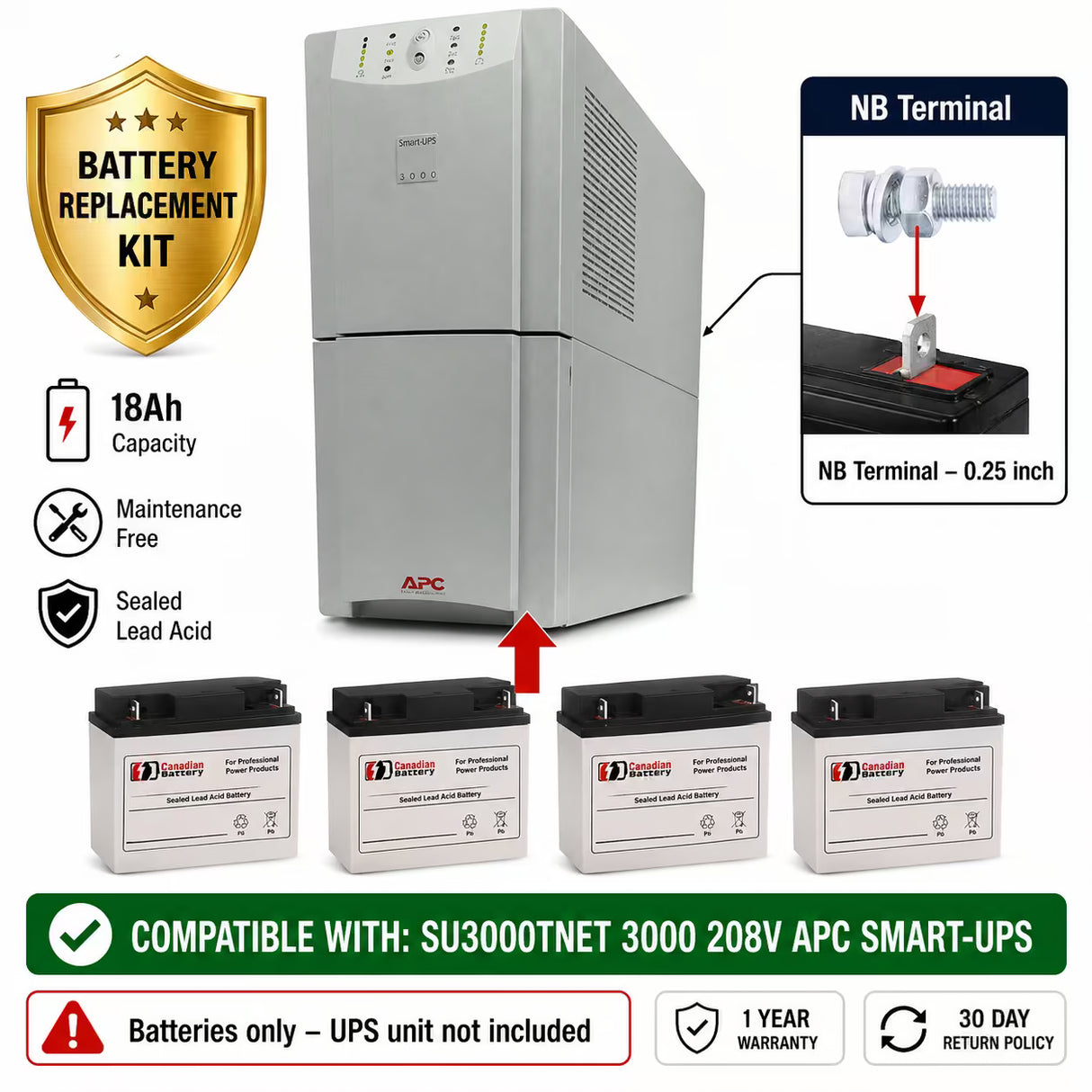 APC SU3000TNET RBC11 Replacement Battery Kit 12V 18Ah 4 Pack UPS Batteries CB Range
