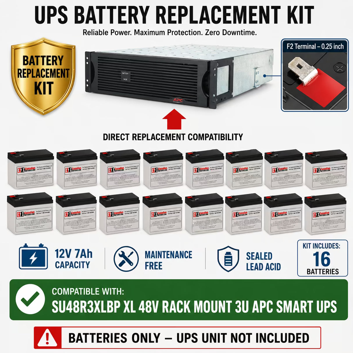 UPS Battery for SU48R3XLBP APC Smart UPS RBC105 16 Pack UPS Batteries CB Range
