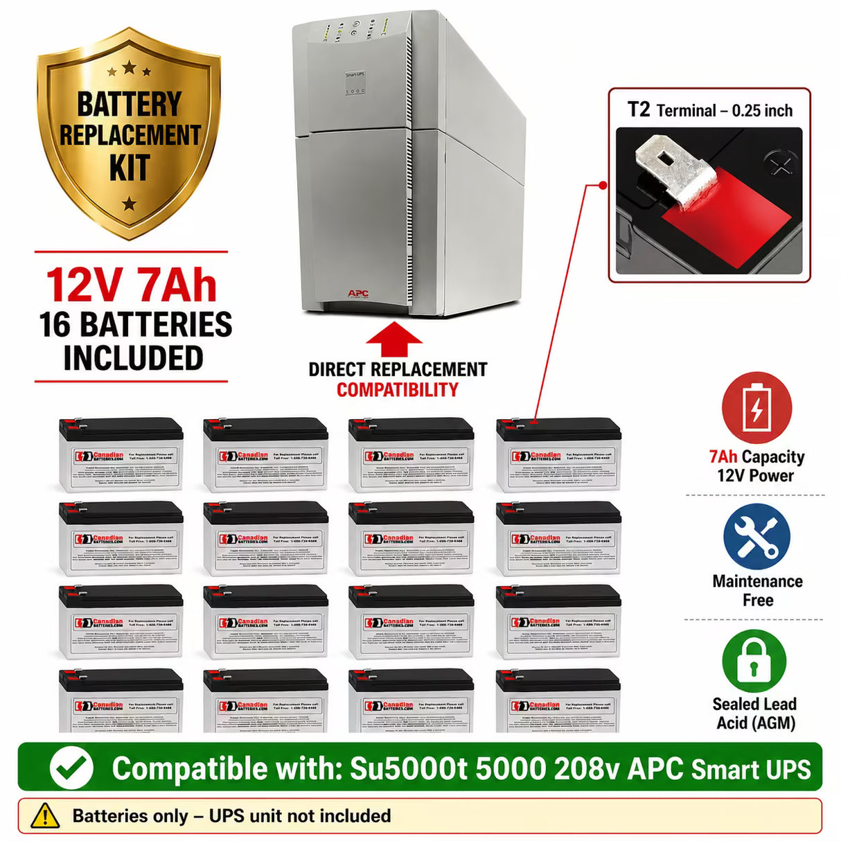 APC SU5000T 5000 208V RBC105 Replacement Battery Kit 16x 12V 7Ah UPS Batteries CB Range