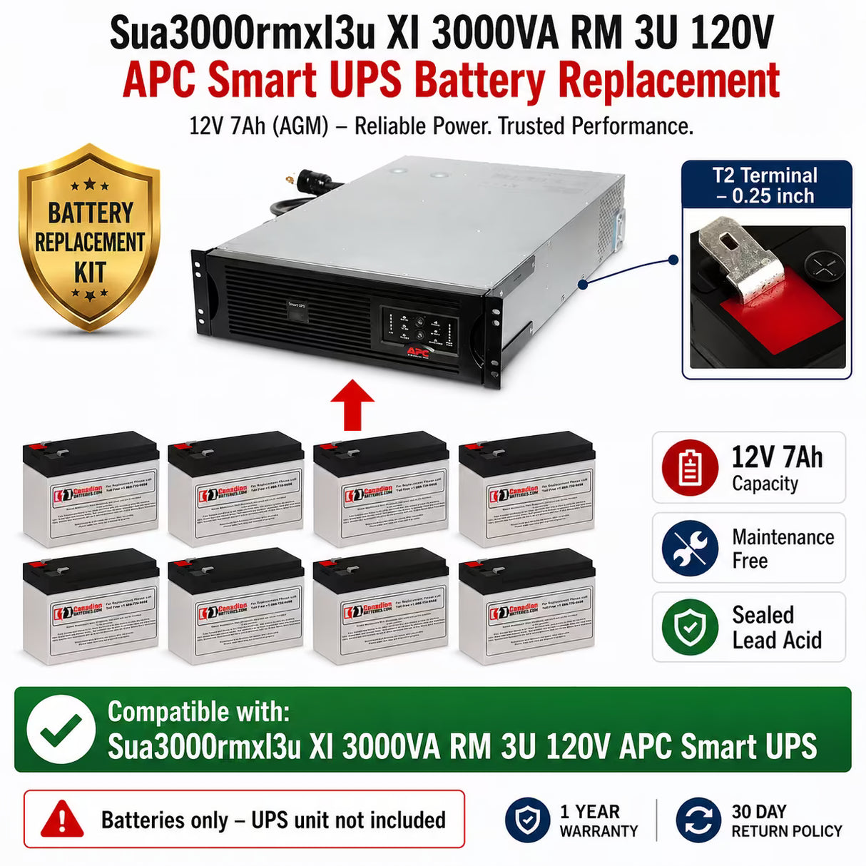 Sua3000rmxl3u Xl 3000va Rm 3u 120v Apc Smart UPS Battery UPS Batteries CB Range