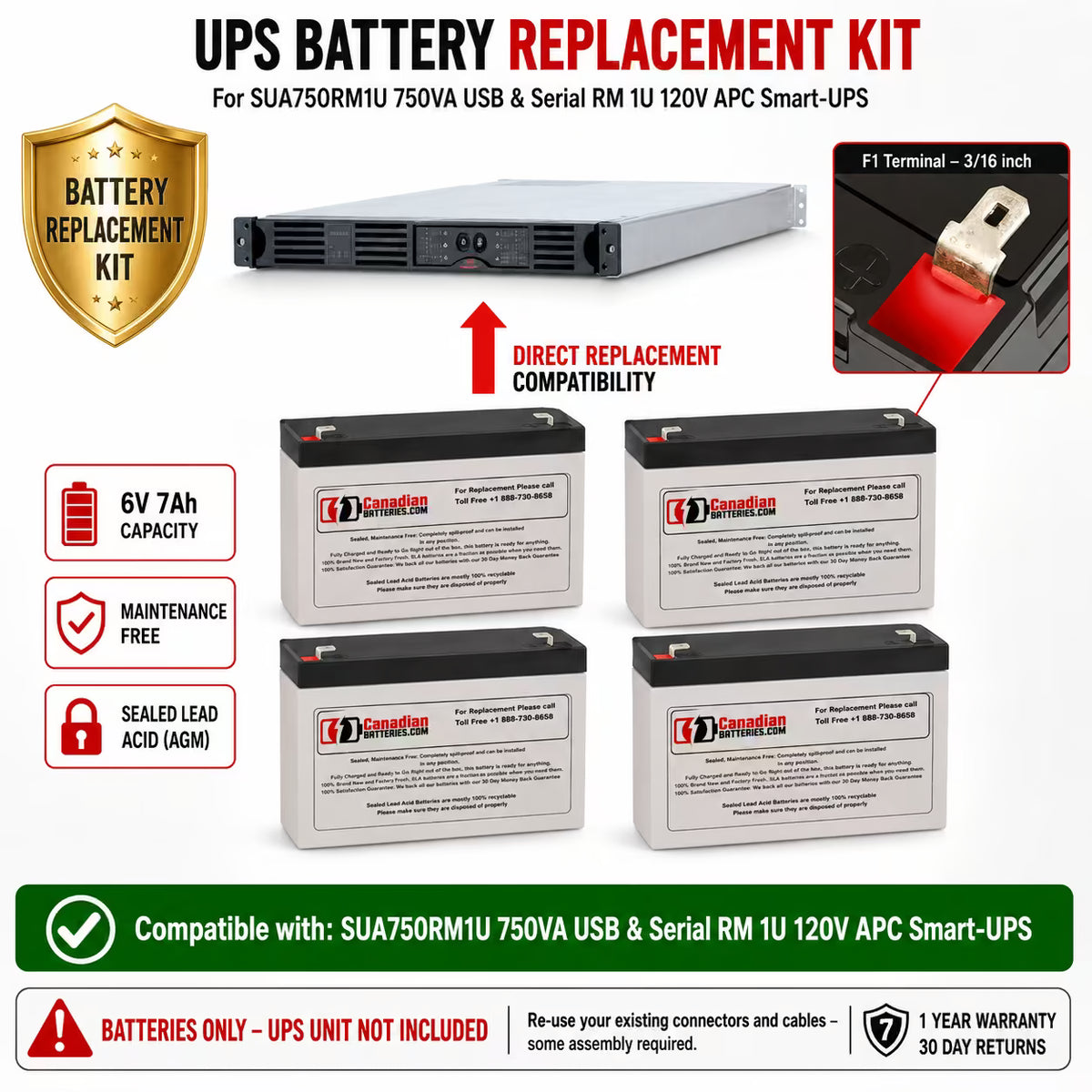 SUA750RM1U APC Smart-UPS RBC34 Replacement Battery Kit 6V 7Ah (4 Pack) UPS Batteries CB Range