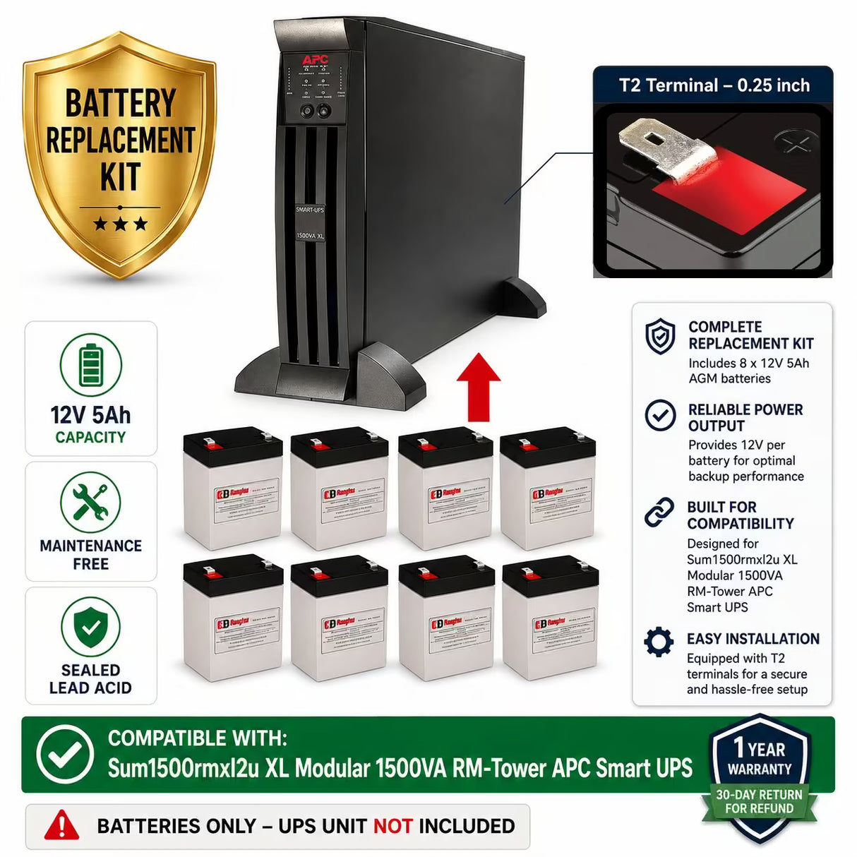 RBC43 Replacement Battery Kit for APC Sum1500rmxl2u UPS | 8 x 12V 5Ah AGM UPS Batteries CB Range
