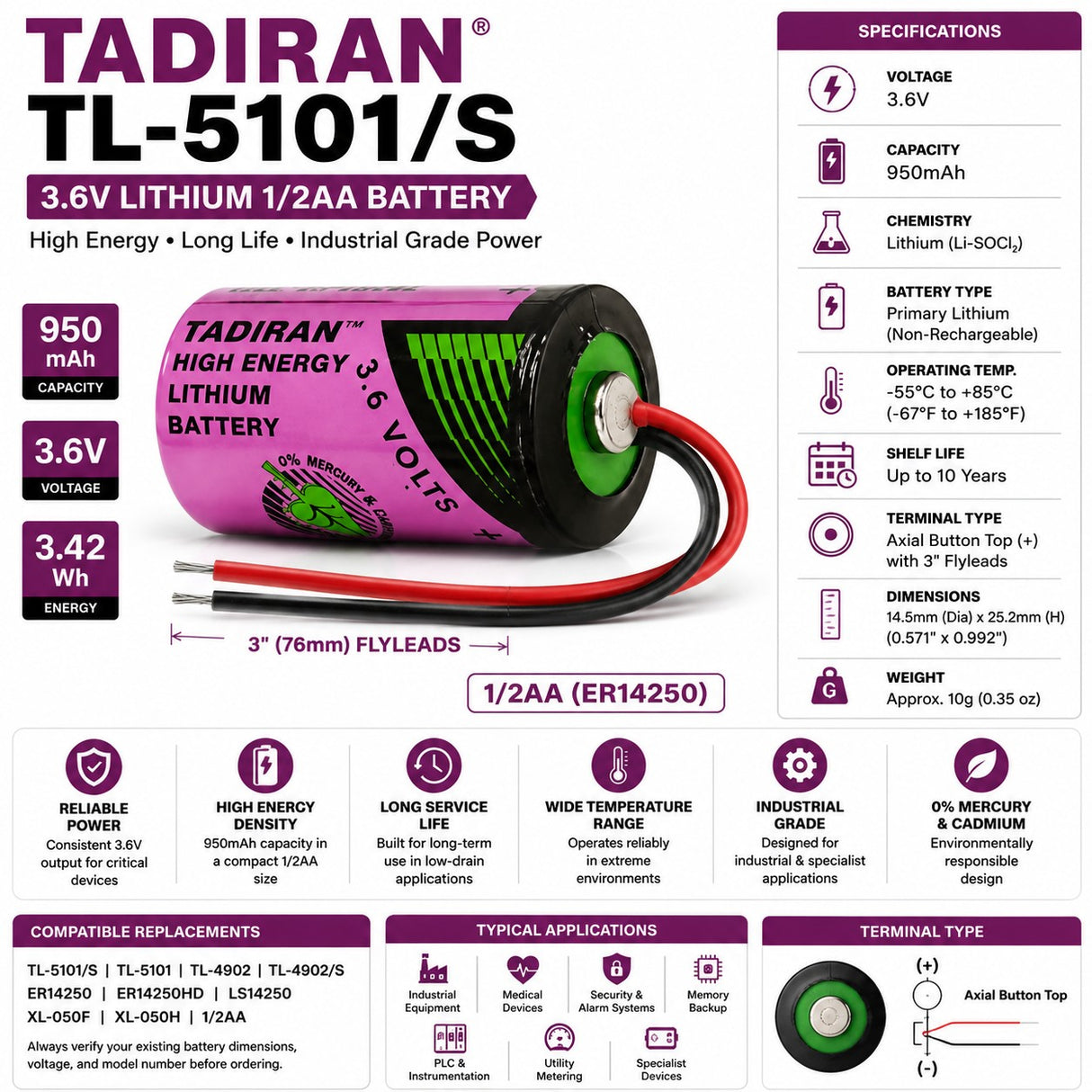 Tadiran Battery Model Tl-5101/s 1/2 Aa 3.6v, 950 Mah - 3.42wh Tadiran Batteries Tadiran Batteries With 3 Inch Flyleads