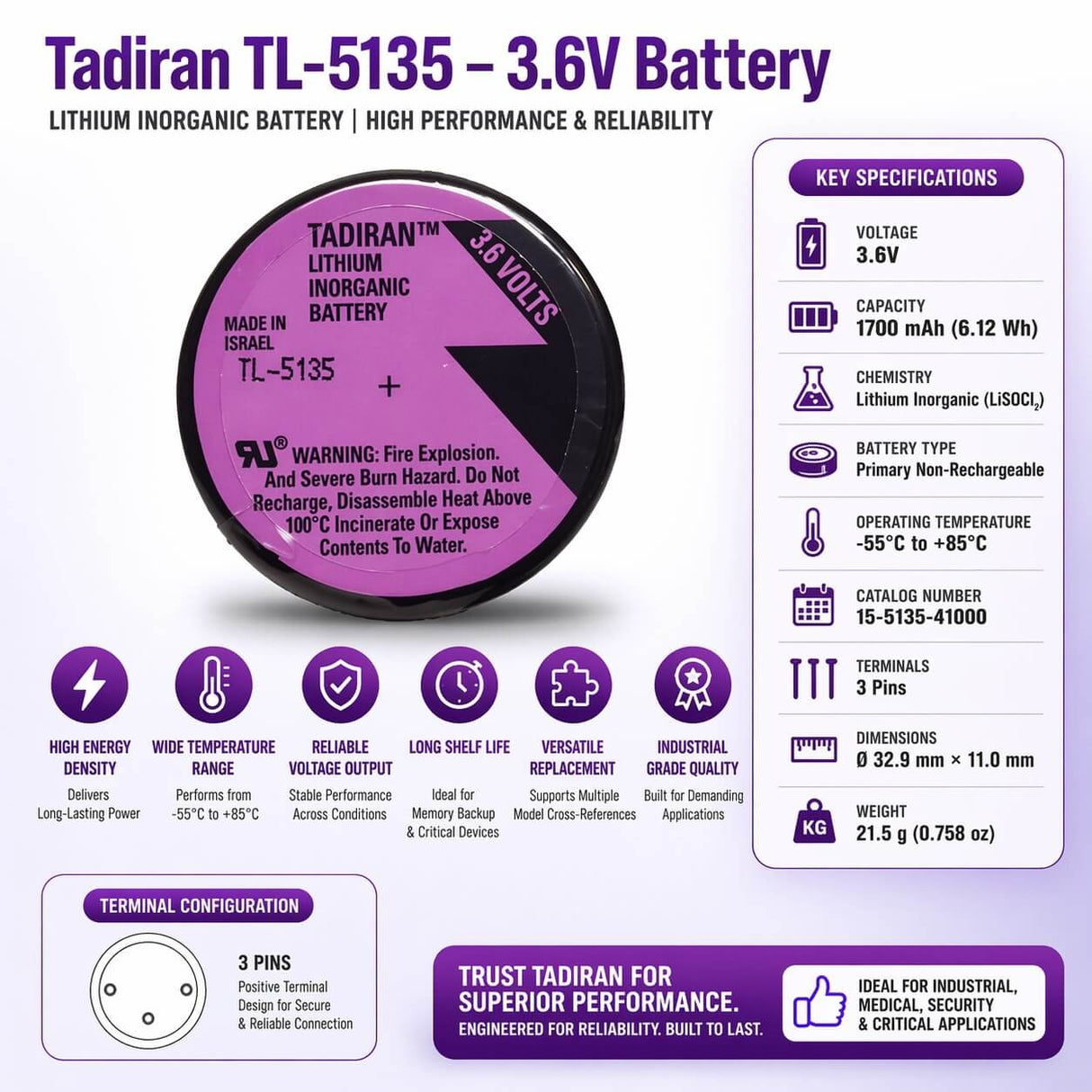 Tadiran Battery Model Tl5135 3.6v, 1700 Mah - 6.12wh Tadiran Batteries Tadiran Batteries