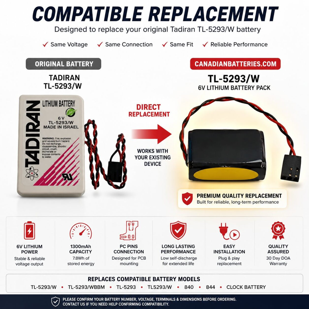 Tadiran Battery Model Tl-5293/w 6v, 1300 Mah - 7.8wh Tadiran Batteries Tadiran Batteries
