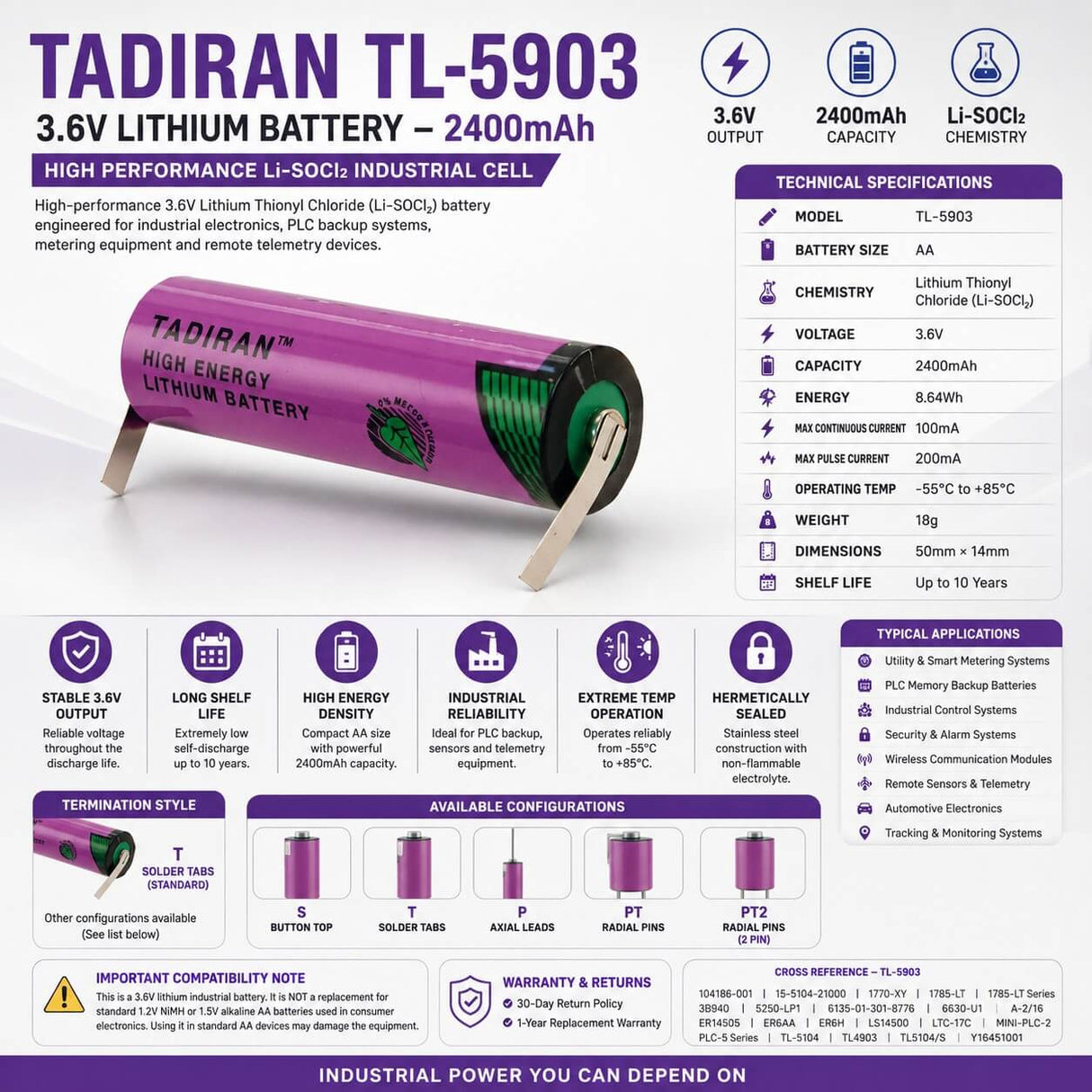 Tadiran Tl-5903, Tl5104, Aa 3.6v Aa Lithium Battery (er14505) 3.6v Tadiran Batteries Tadiran Batteries