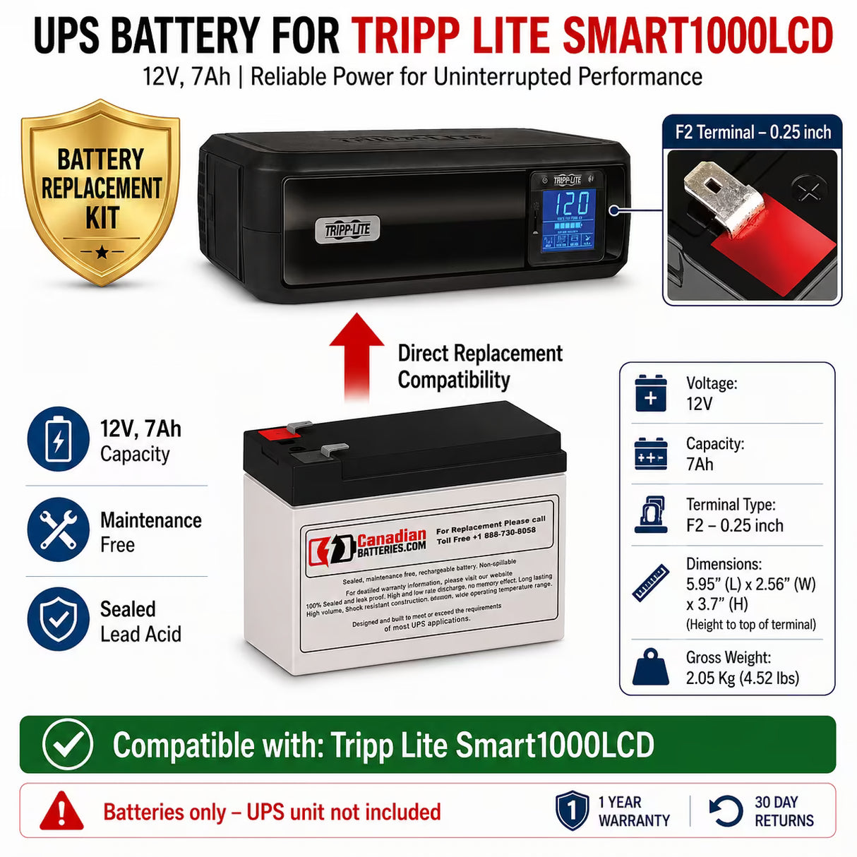 Tripp Lite Smart1000LCD UPS Battery 12V 7Ah AGM Replacement 1 Pack UPS Batteries CB Range