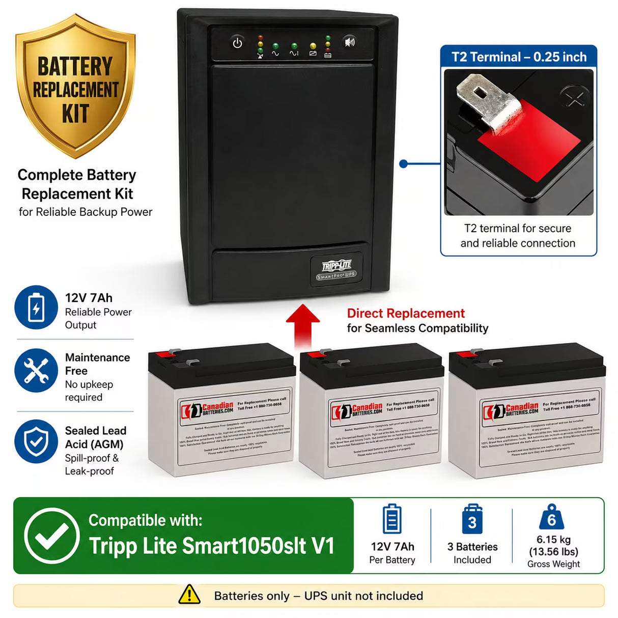 Tripp Lite Smart1050slt V1 UPS Battery Kit 12V 7Ah AGM 3 Pack