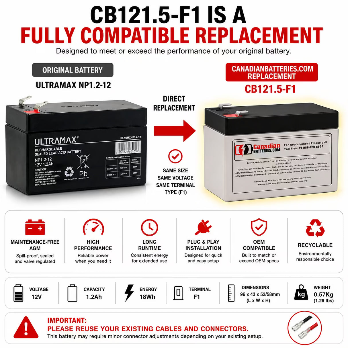 Ultramax NP1.2-12 Replacement Battery 12V 1.2Ah AGM F1 Sealed Lead Acid CB Generic