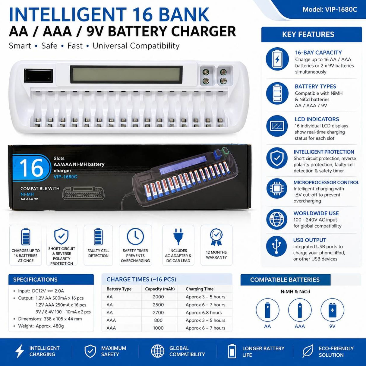 16 Bay Intelligent Battery Charger With Lcd Display Charges Aa & Aaa Batteries Other CB Range
