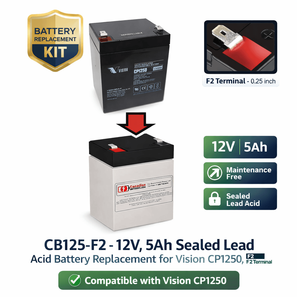 12V, 5Ah, replacement battery for Vision Cp1250 with F2 terminals Sealed Lead Acid CB Generic