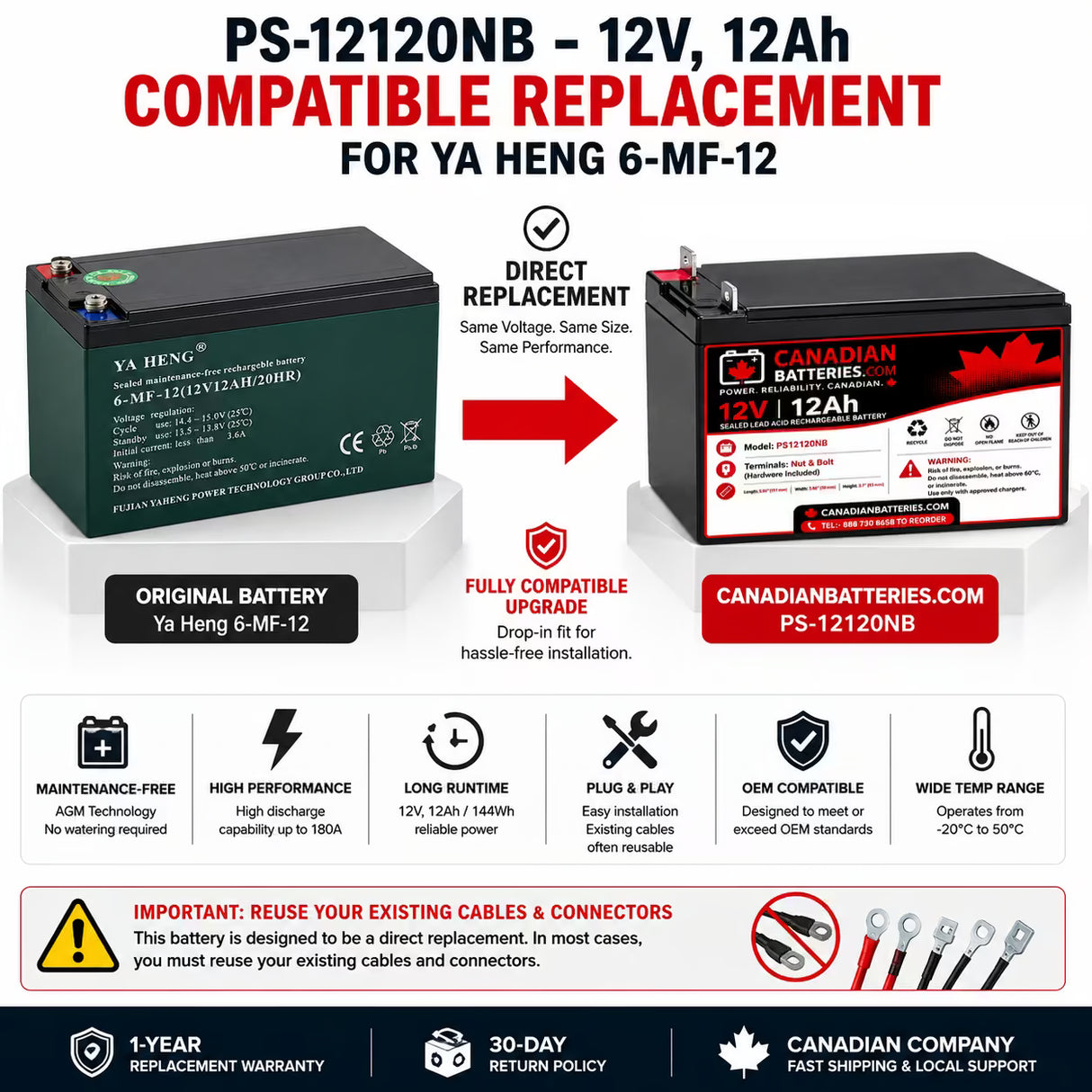 12V, 12Ah, replacement battery for Ya Heng 6-mf-12 with Nut & Bolt terminals Sealed Lead Acid (Special) CB Range