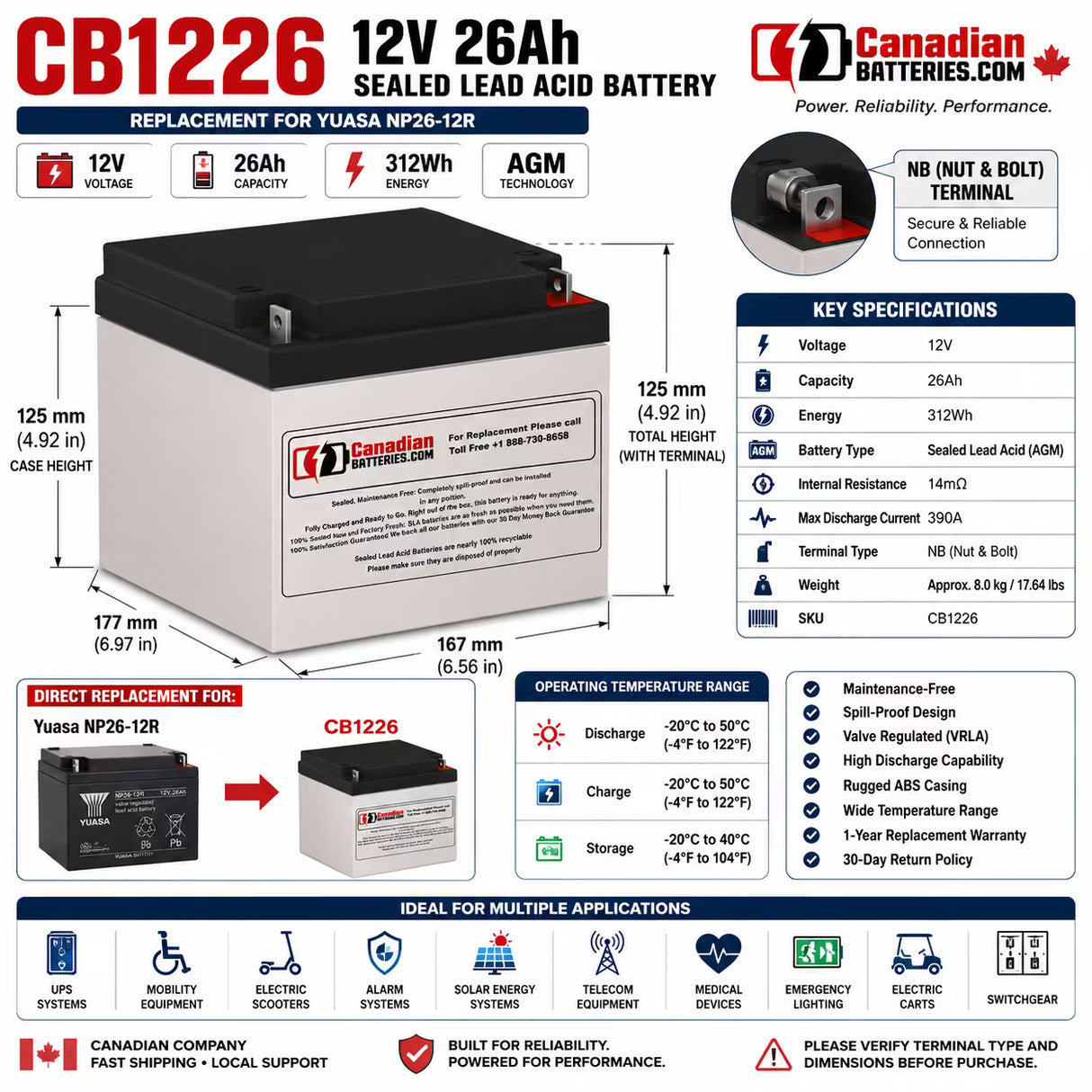 CB1226 12V 26Ah AGM Battery Replacement for Yuasa NP26-12R Sealed Lead Acid CB Generic