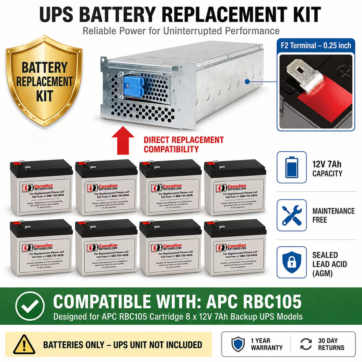 APC RBC105 UPS Battery Replacement Kit – 8 Pack 12V 7Ah AGM UPS Batteries CB Range