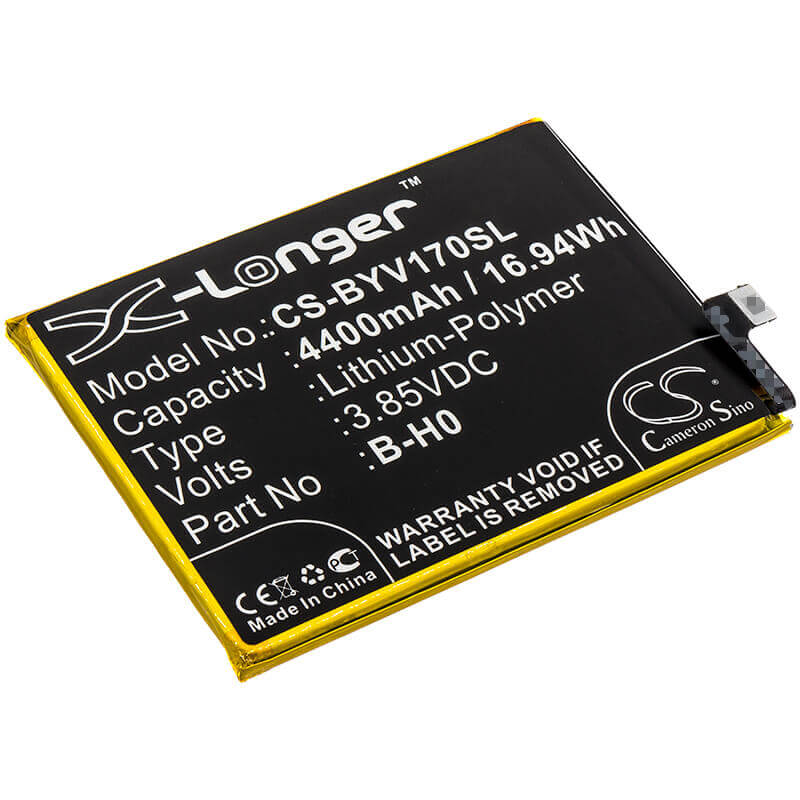 3.85V, Li-Polymer, 4400mAh, SmartPhone battery fits Bbk, Vivo, B-h0, V1913, Vivo V17 Neo, 16.94Wh Mobile, SmartPhone Cameron Sino Technology Limited (Smartphone)
