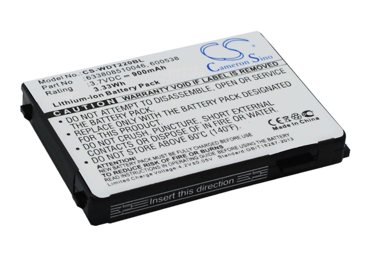 Barcode Scanner Battery For Datalogic Falcon Pt40, Falcon Pdt 3.7v, 900mah - 3.33wh Barcode Scanner Cameron Sino Technology Limited