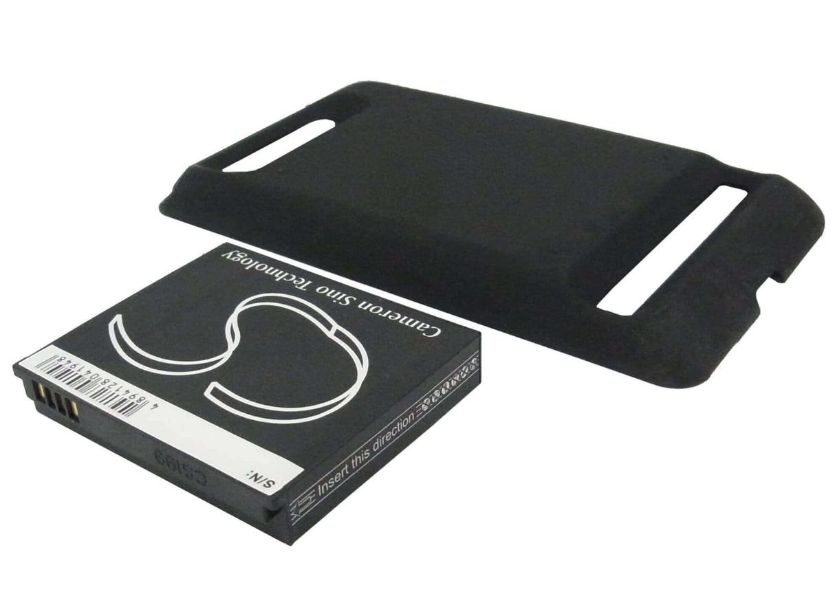 Batterie pour Htc T9188, Tianxi Huashan, Tianxi T9188 3.7v, 2400mah - 8.88wh Batteries pour Électronique Cameron Sino Technology Limited (Suspendu)