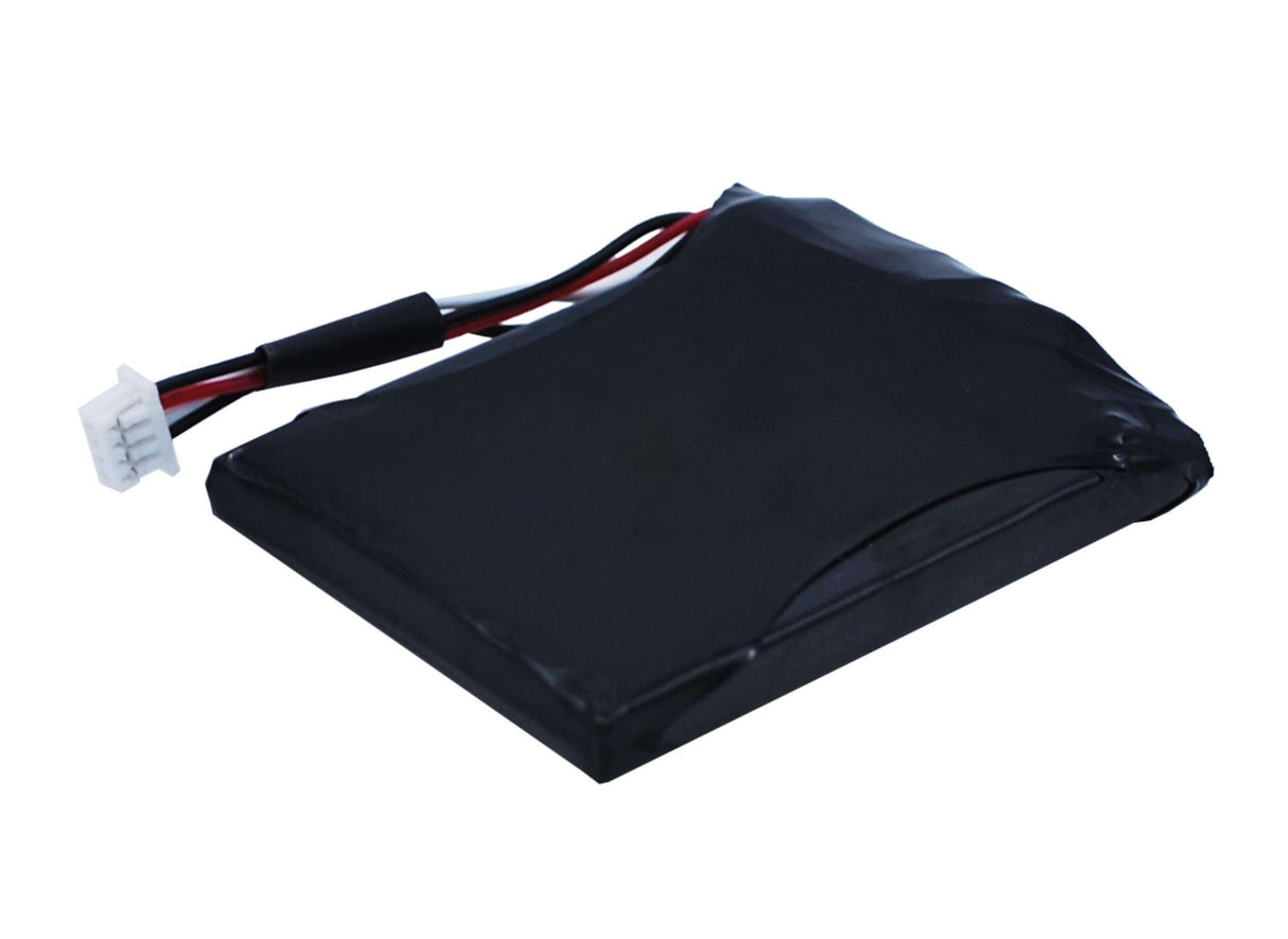 3.7V, Li-Polymer, 1000mAh, RAID Controller battery fits Ibm, 39r8804, Serveraid 7k Scsi U320 Raid Co, 3.7Wh RAID Controller Cameron Sino Technology Limited