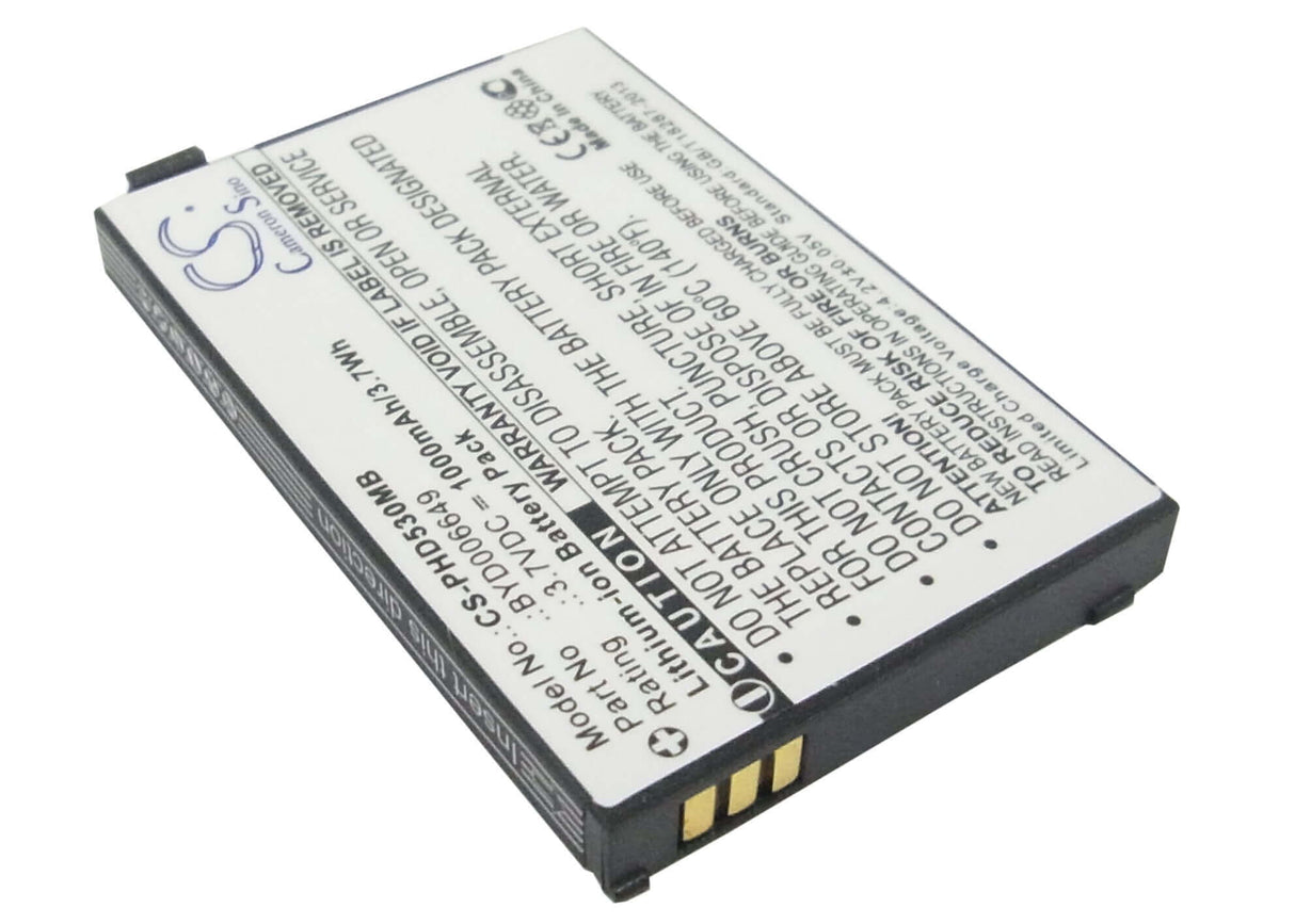 Babyphone Battery For Philips, Avent Eco Scd535 Dect 3.7v, 1000mah - 3.70wh BabyPhone Cameron Sino Technology Limited