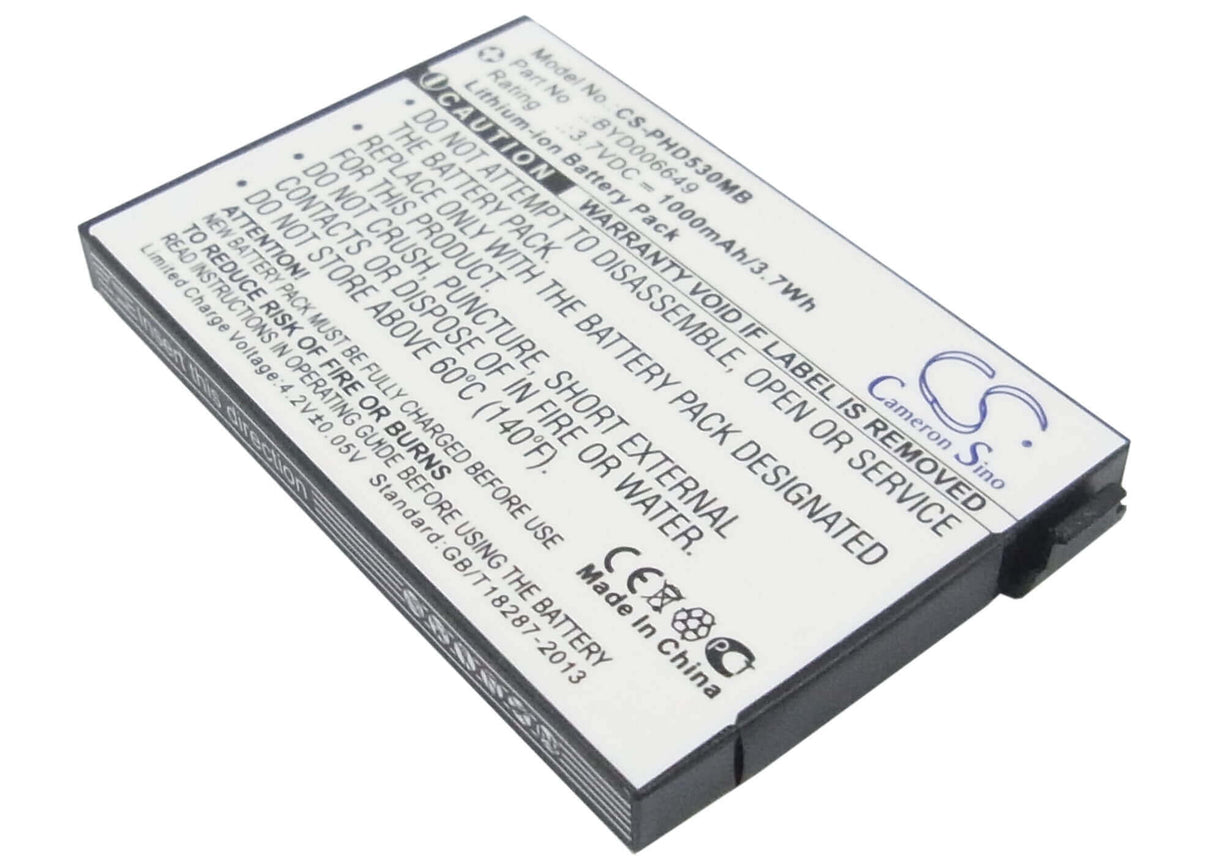Babyphone Battery For Philips, Avent Eco Scd535 Dect 3.7v, 1000mah - 3.70wh BabyPhone Cameron Sino Technology Limited