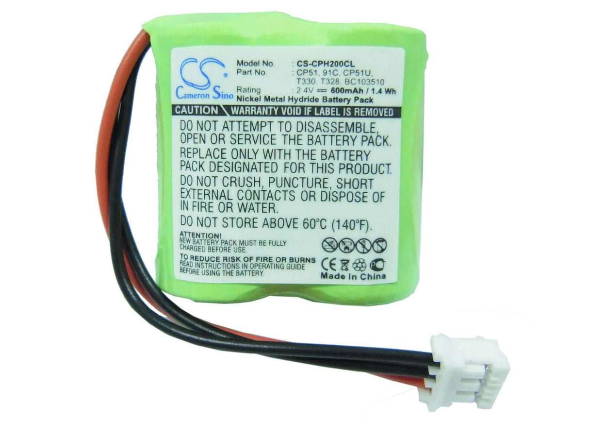 2,4V, Ni-MH, 600mAh, batterie de téléphone sans fil compatible avec Philips, Gp, 91c, 1,44Wh Téléphone sans fil Cameron Sino Technology Limited (Téléphone sans fil)