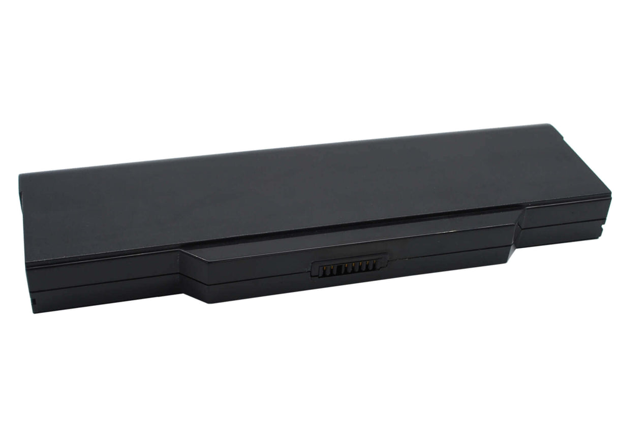 Black Battery For Benq A32e 11.1v, 6600mah - 73.26wh Notebook, Laptop Cameron Sino Technology Limited (Suspended)