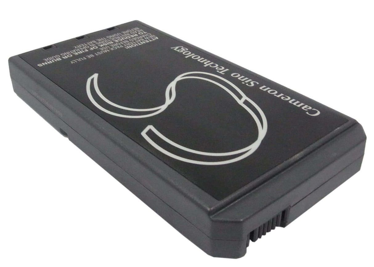 Black Battery For Dell Inspiron 1000, Inspiron 1200, Inspiron 2200 14.8v, 4400mah - 65.12wh Notebook, Laptop Cameron Sino Technology Limited