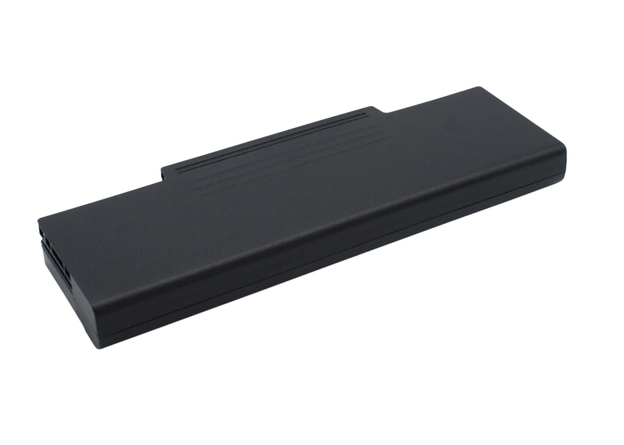 Black Battery For Dell Inspriron 1425, Inspriron 1427, Inspriron 1428 11.1v, 4400mah - 48.84wh Notebook, Laptop Cameron Sino Technology Limited