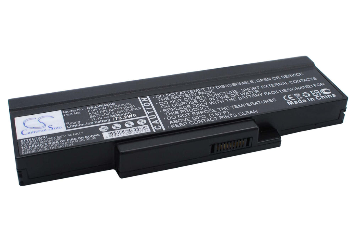 Black Battery For Dell Inspriron 1425, Inspriron 1427, Inspriron 1428 11.1v, 6600mah - 73.26wh Notebook, Laptop Cameron Sino Technology Limited (Suspended)