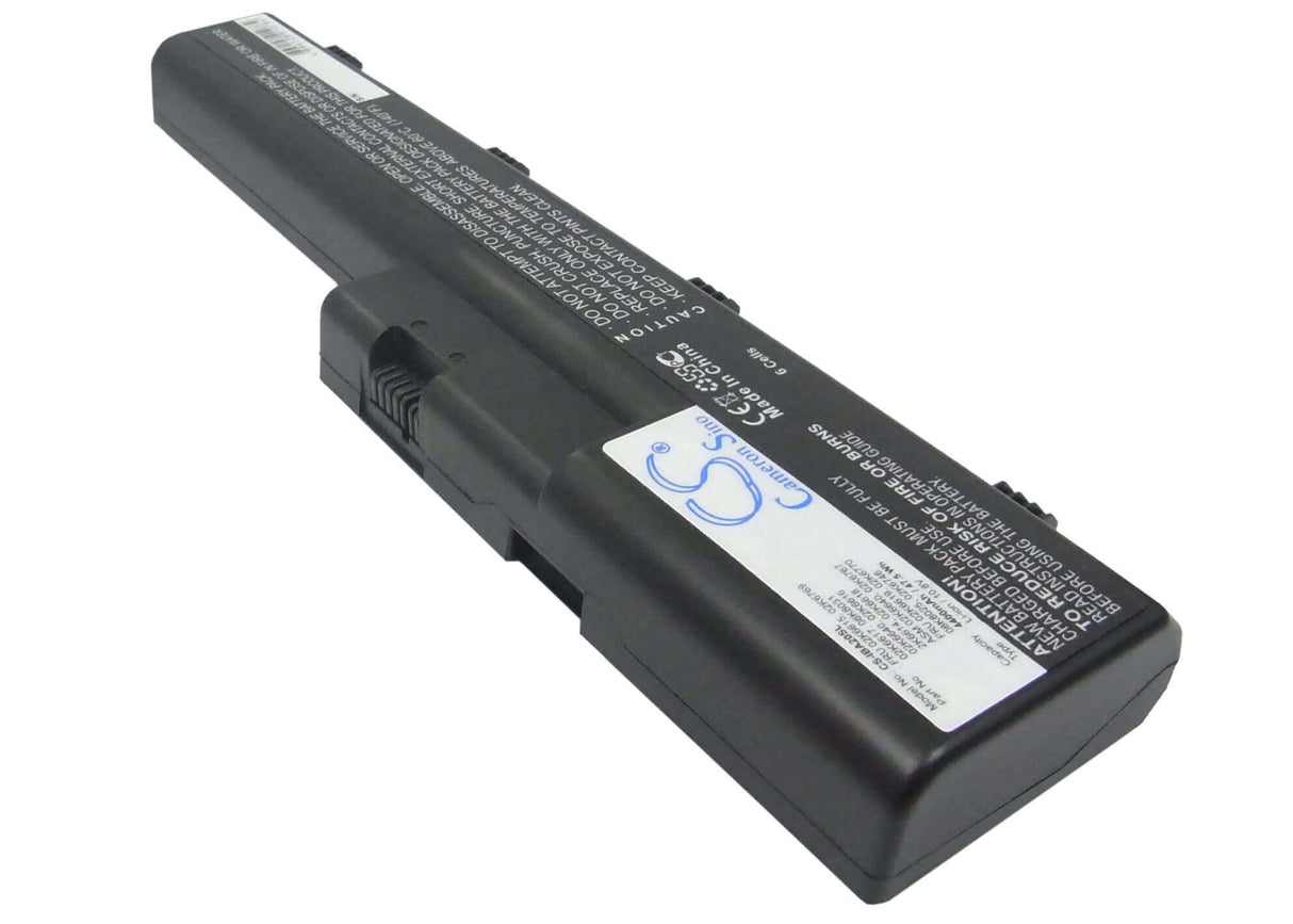 Black Battery For Ibm Thinkpad A20, Thinkpad A20m, Thinkpad A20p 10.8v, 4400mah - 47.52wh Notebook, Laptop Cameron Sino Technology Limited (Suspended)