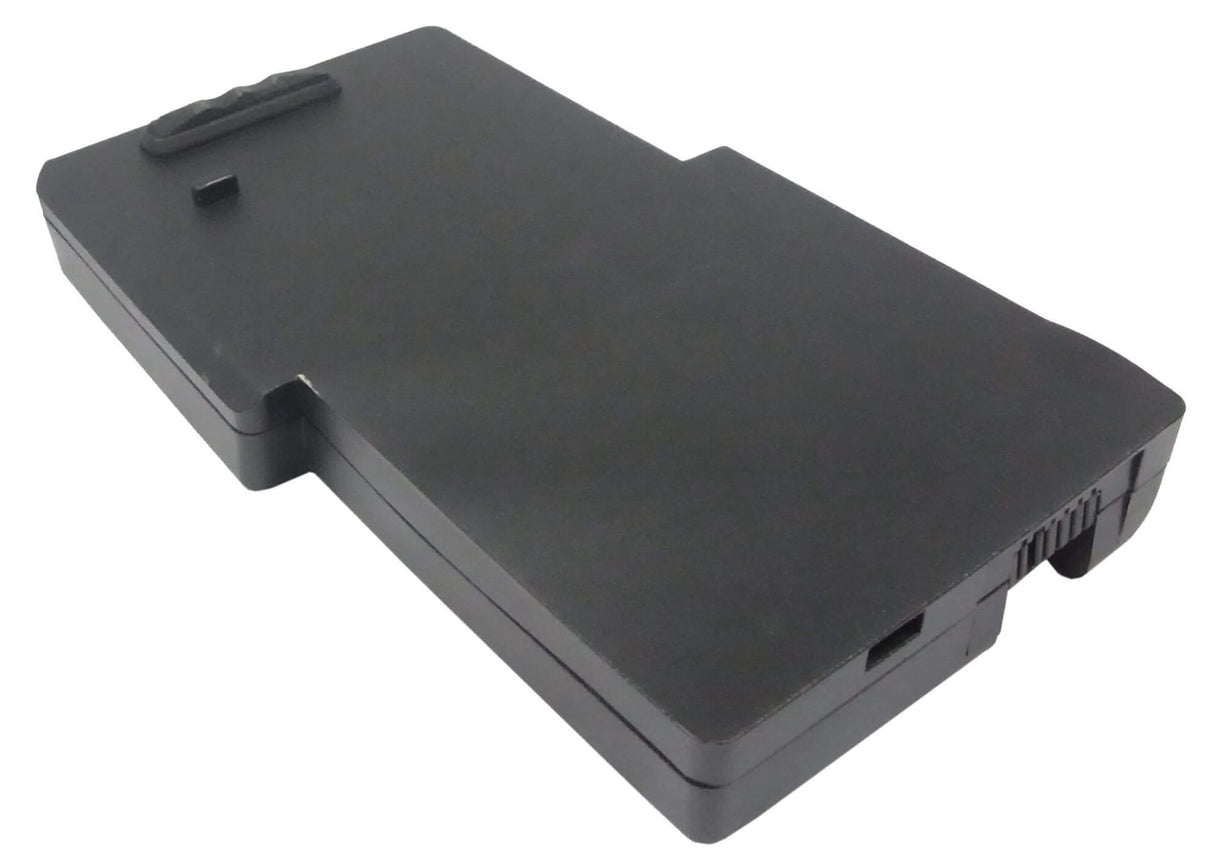 Black Battery For Ibm Thinkpad R32, Thinkpad R40 14.4v, 4400mah - 63.36wh Notebook, Laptop Cameron Sino Technology Limited (Suspended)