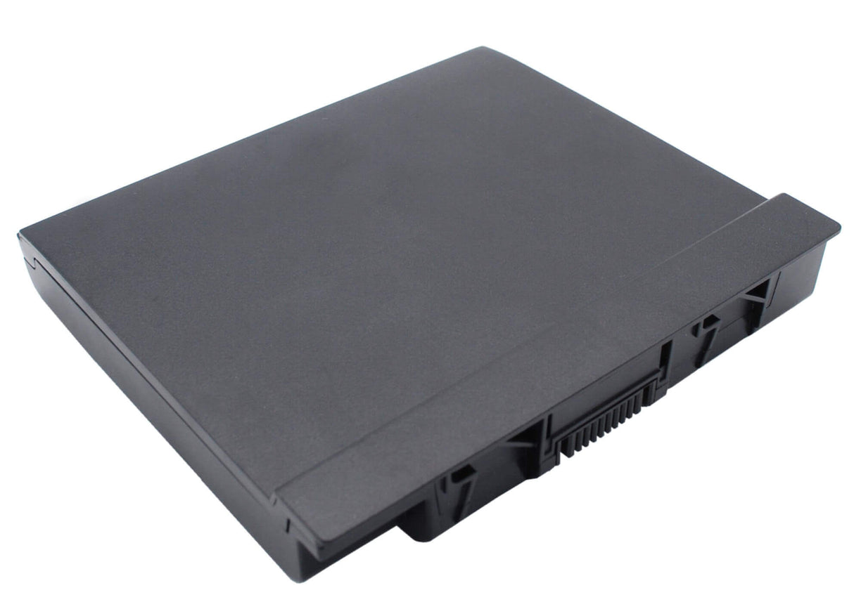 Black Battery For Toshiba Satellite 2430, Satellite 2430-101, Satellite 2430-201 14.8v, 6600mah - 97.68wh Notebook, Laptop Cameron Sino Technology Limited (Suspended)
