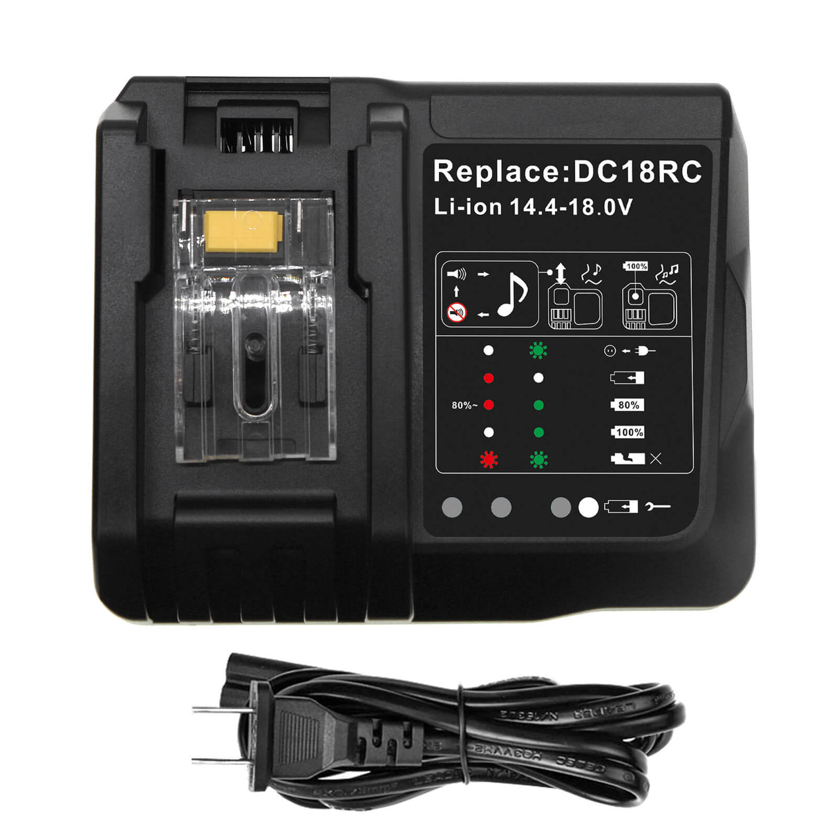 Chargeur d'outil électrique Makita Compatible avec Bbo140, Bbo180, Bbo180z et autres Chargeur d'outils électriques Cameron Sino Technology Limited (Outils électriques)