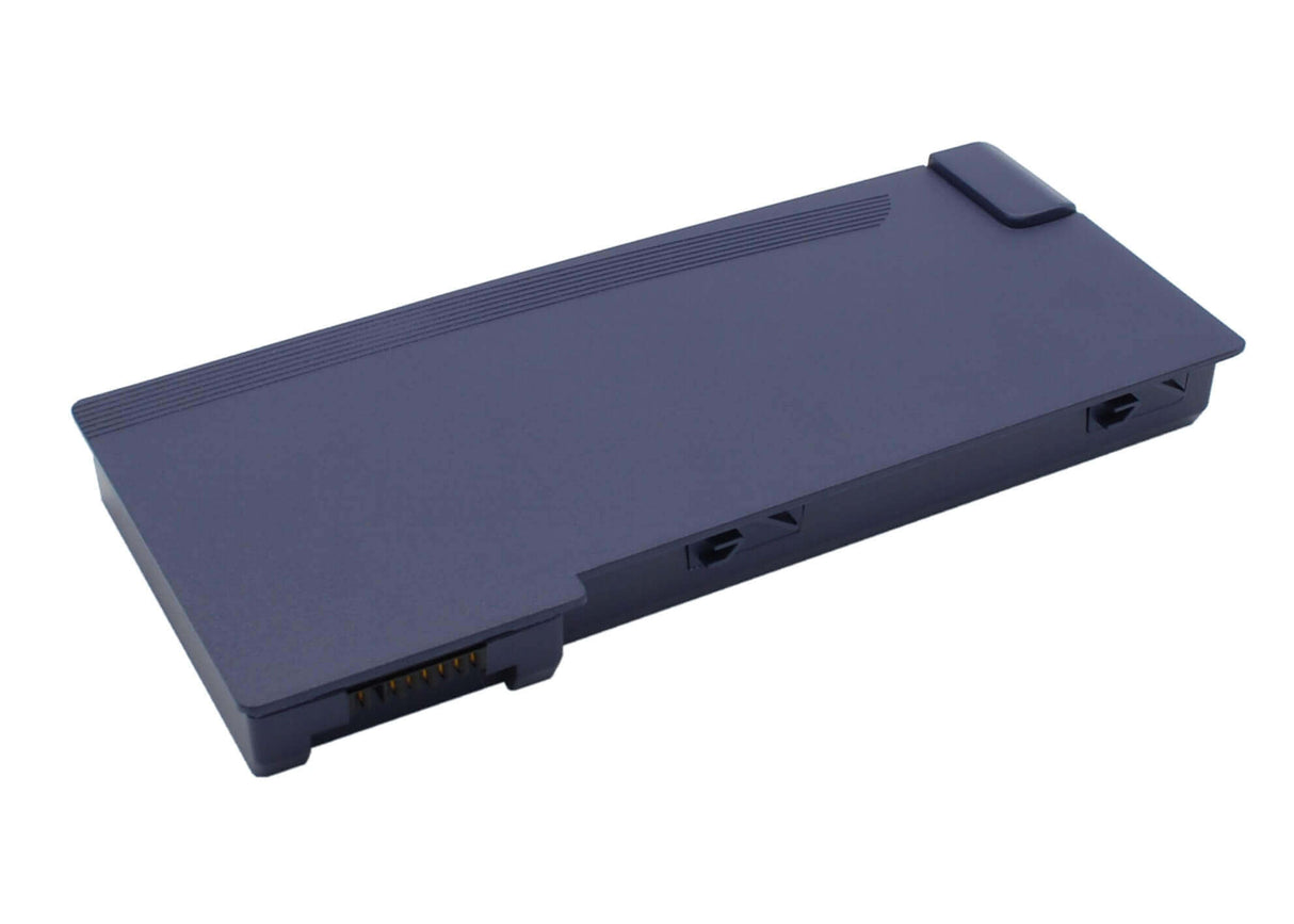 Dark Blue Battery For Hp Omnibook Xe3b-f2305w, Omnibook Xe3-gf-f3966h, Omnibook Xe3b-f2311wt 11.1v, 6600mah - 73.26wh Notebook, Laptop Cameron Sino Technology Limited (Suspended)