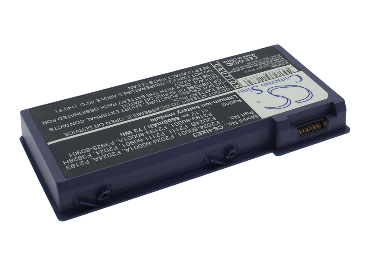 Dark Blue Battery For Hp Omnibook Xe3b-f2305w, Omnibook Xe3-gf-f3966h, Omnibook Xe3b-f2311wt 11.1v, 6600mah - 73.26wh Notebook, Laptop Cameron Sino Technology Limited (Suspended)