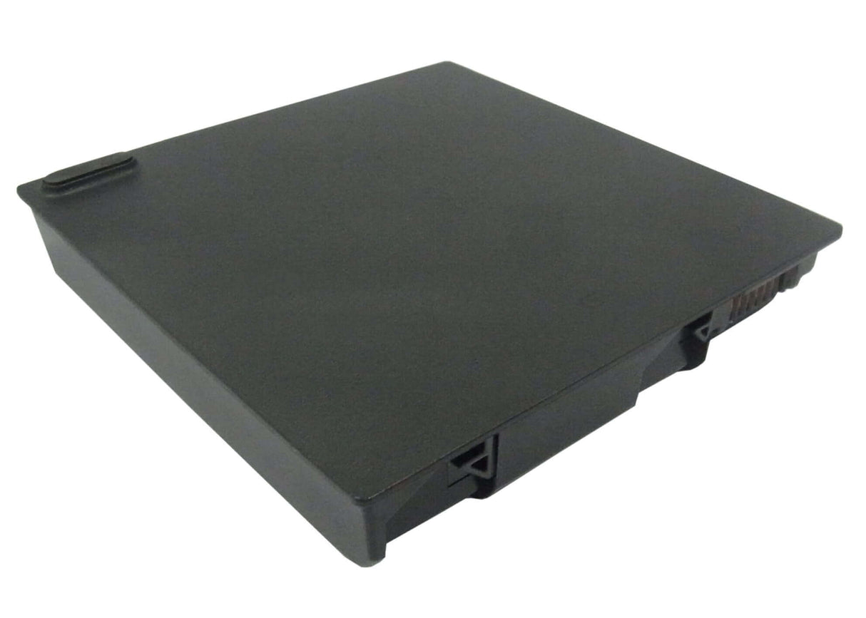 Dark Grey Battery For Dell Inspiron 2600, Inspiron 2650, Smart Pc100n 14.8v, 4400mah - 65.12wh Notebook, Laptop Cameron Sino Technology Limited