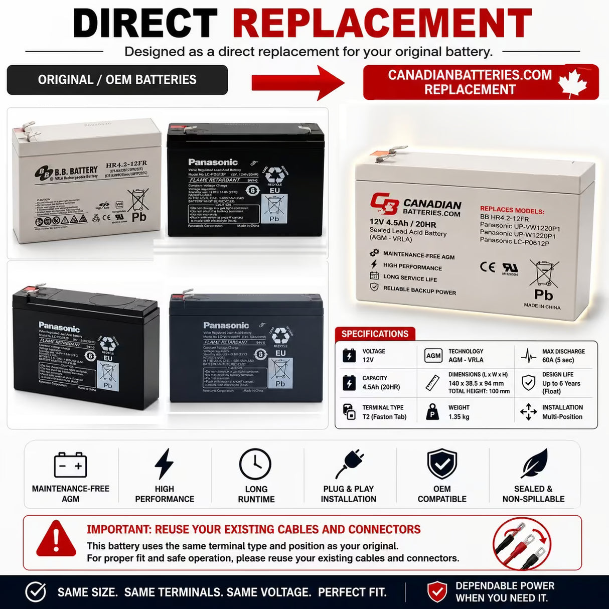 12V 4.5Ah AGM Battery Replacement for BB HR4.2-12FR & Now discontinued Panasonic Models Sealed Lead Acid (Special) CB Generic