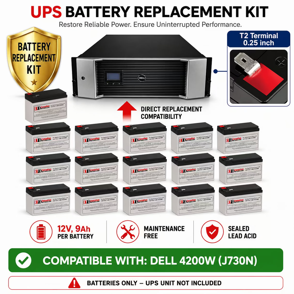 Dell 4200W J730N UPS Replacement Battery Kit 12V 9Ah 16 Pack UPS Batteries CB Range