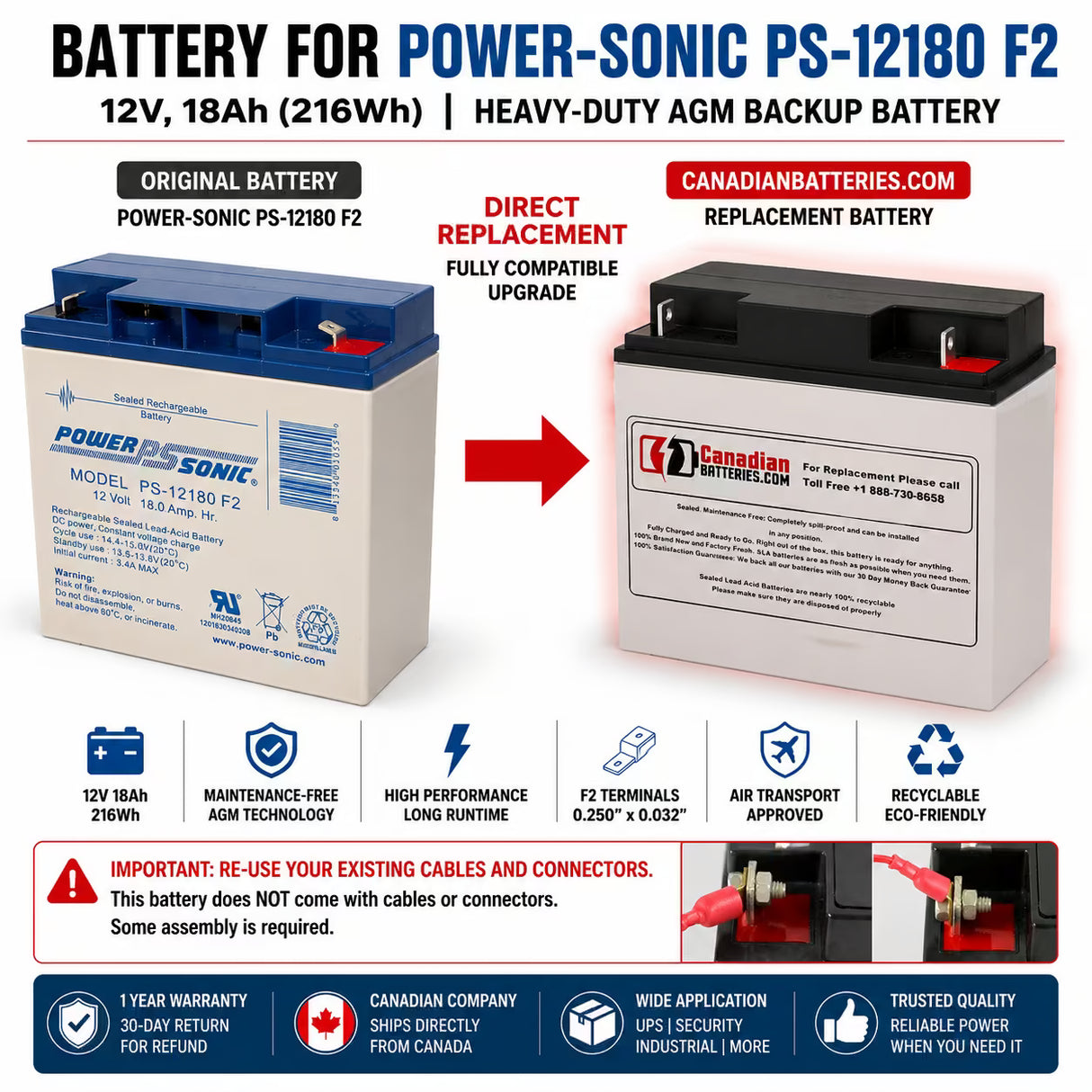 Power-Sonic PS-12180 F2 Replacement Battery 12V 18Ah Sealed Lead Acid (Special) Power-Sonic