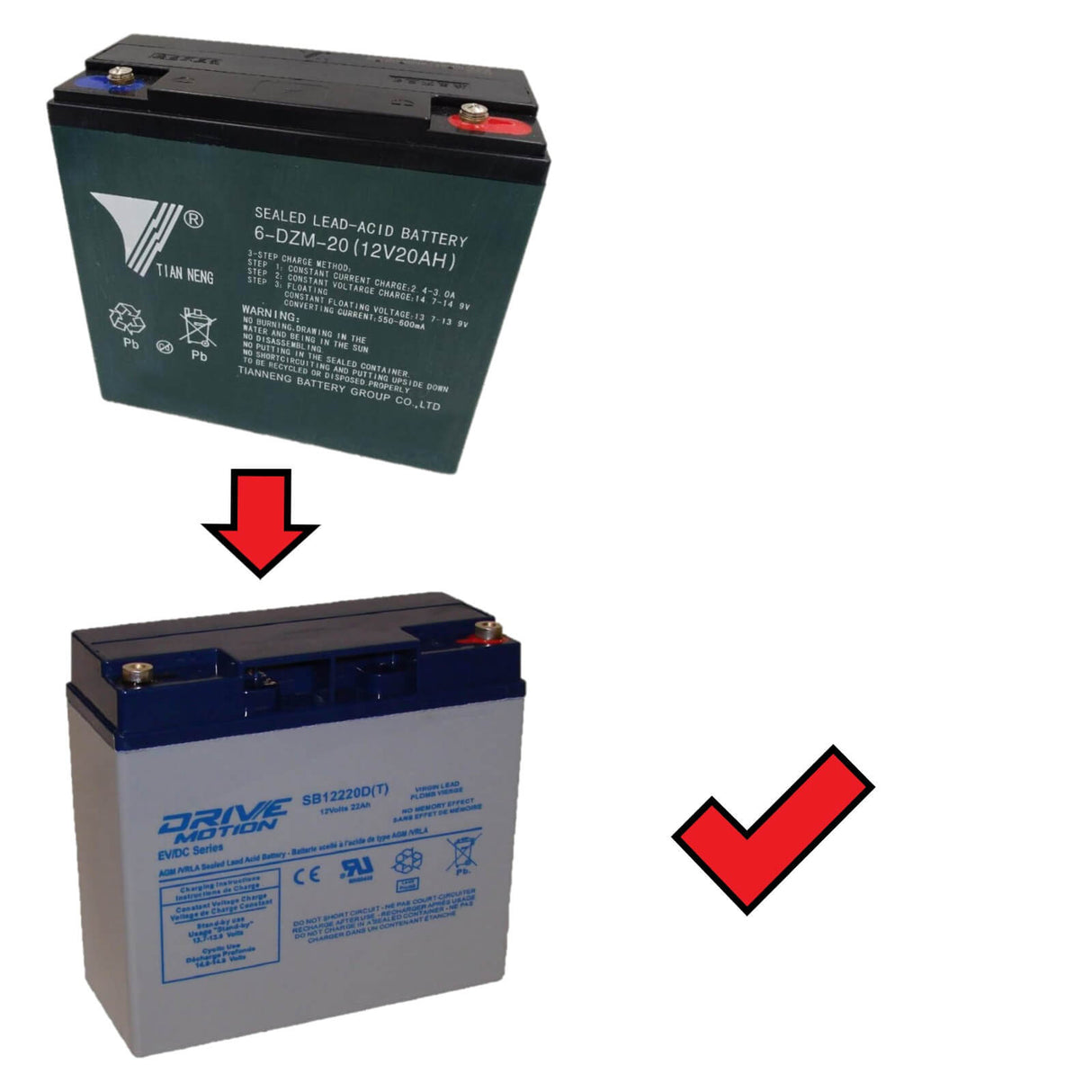 12V, 20Ah, replacement battery for Tian Neng 6-DZM-20 with F13 terminals Sealed Lead Acid Drivemotion