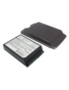 Battery for HTC S630 3.7V, 2250mAh - 8.33Wh
