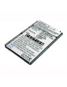 Battery for HTC P3600, HTC P3600i, P4000 3.7V, 1250mAh - 4.63Wh