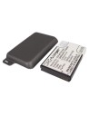 Battery for HTC Desire Z, A7272 3.7V, 2400mAh - 8.88Wh