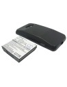 Battery for HTC Surround, 7 Surround, T8788 3.7V, 2400mAh - 8.88Wh