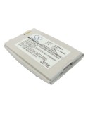 Battery for LG EG880, G5400, G5410 3.7V, 800mAh - 2.96Wh