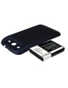 Battery for Samsung GT-I9300, GT-I9308, SGH-T999V, blue cover 3.7V, 3300mAh - 12.21Wh