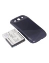 Battery for Samsung Midas, SC-06D with Blue back cover 3.7V, 4200mAh - 15.54Wh