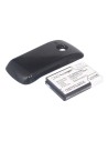 Battery for Samsung GT-S6500, GT-S6500D, Galaxy Mini 2, black cover 3.7V, 2400mAh - 8.88Wh